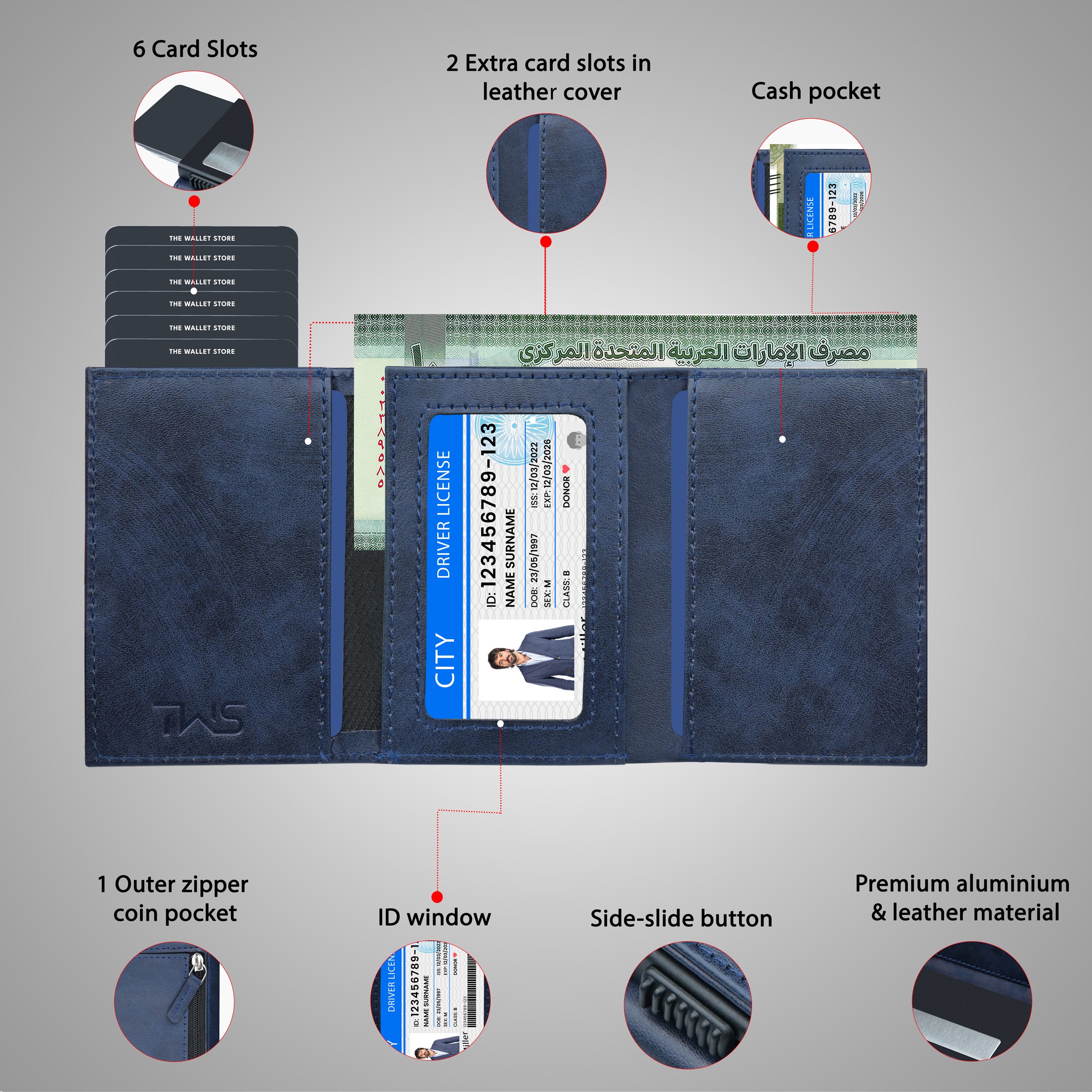 Defender RFID Protected Wallet Cardholder - Blue